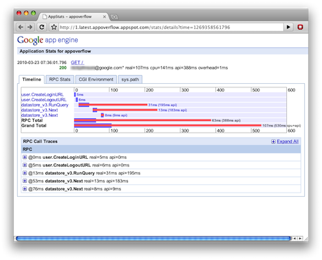 App performance via Appstats